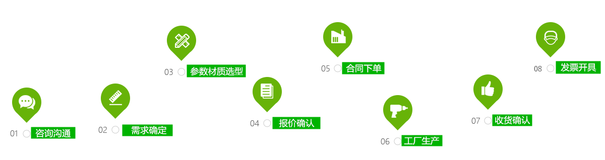瑞中泵業（蘇州）有限公司